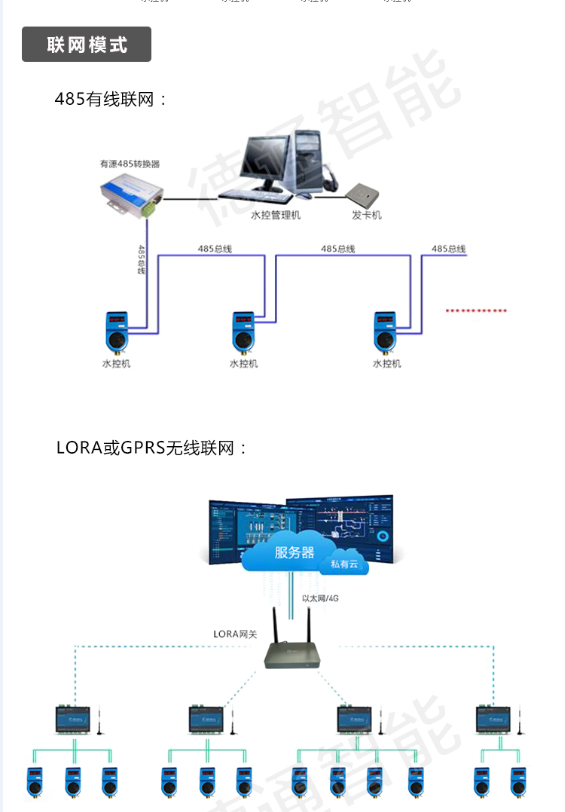 联网.png